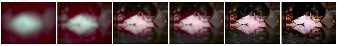 Vývoj zraku od narození do šestého měsíce